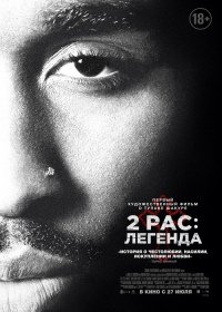 2pac: Легенда / Тупак Шакур (2017)